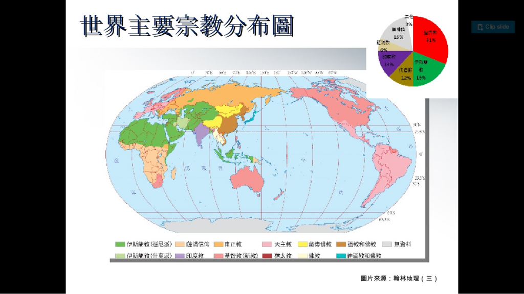 回應 常律法師 為何基督教人口22億 佛教5億 一文 河光 流音 Pchome 個人新聞台