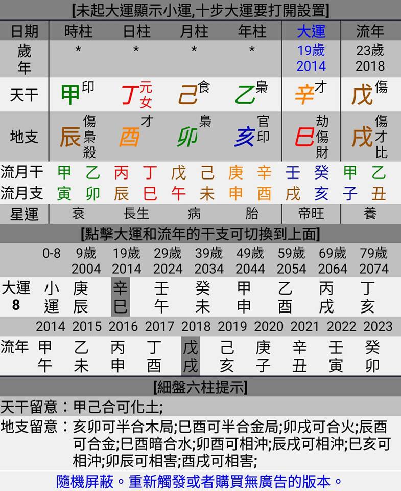 八字案例─當日主受剋時