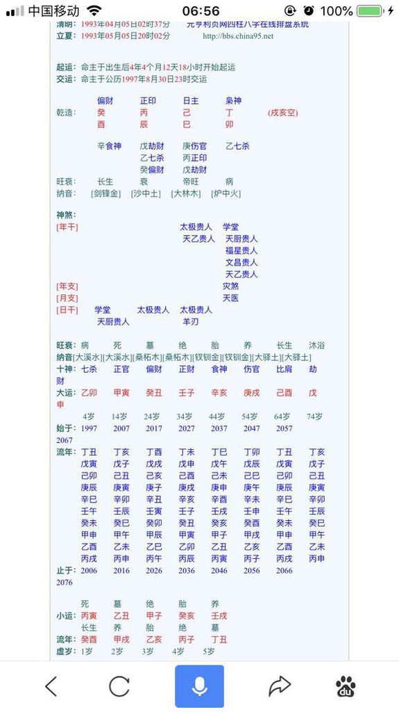 八字案例─夫妻感情