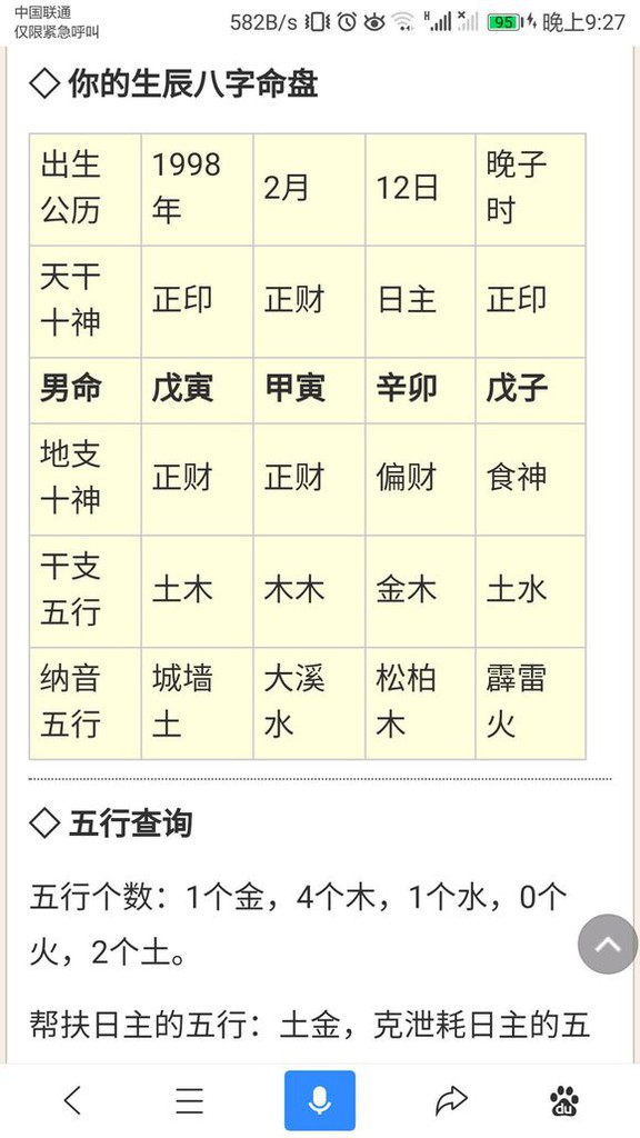 八字案例─八字木多火缺