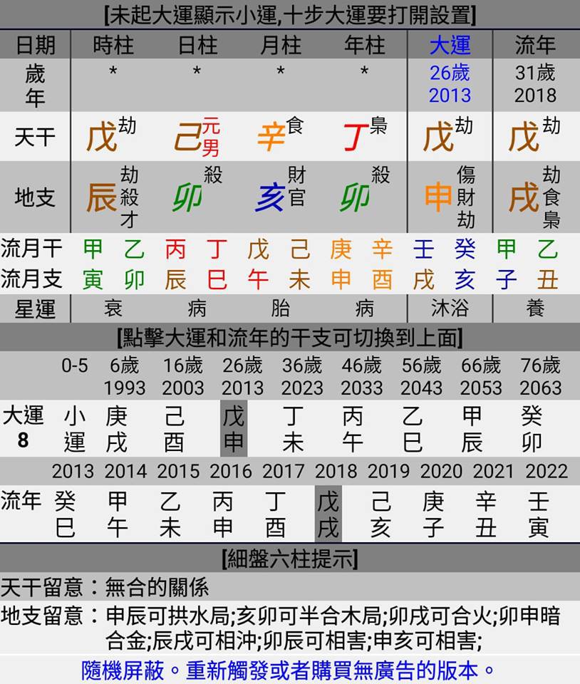 八字案例─從財運變官運