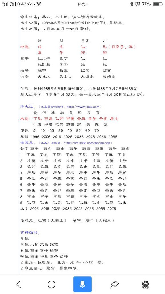 八字案例─財運