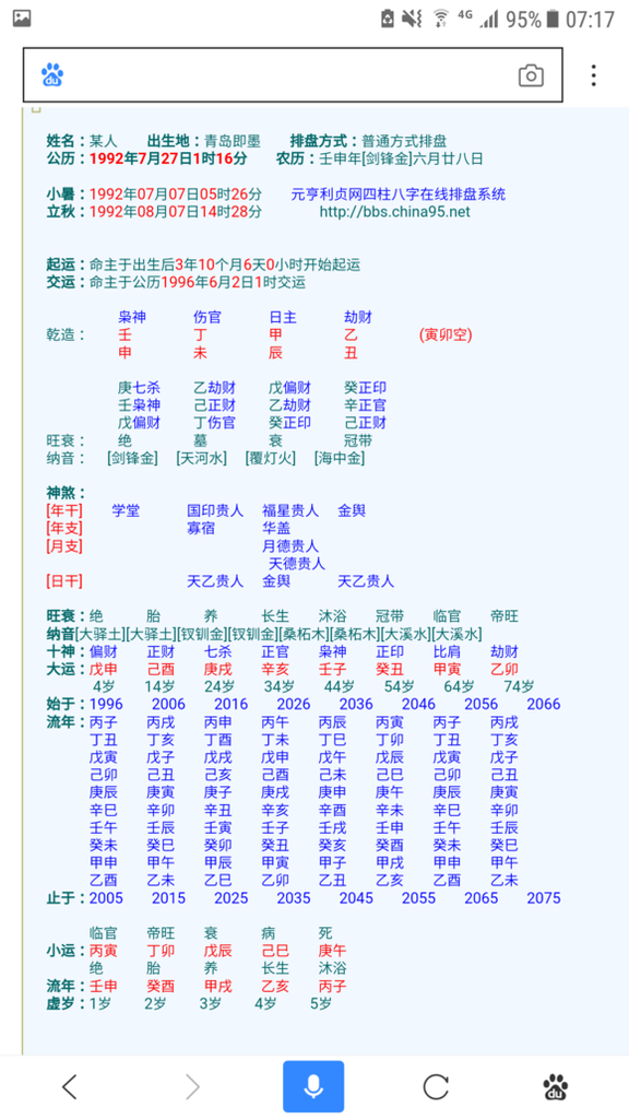 八字案例─用神的討論