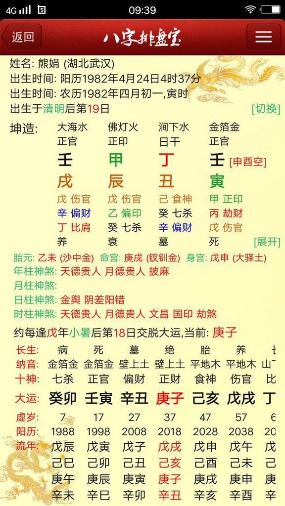 八字案例─日坐財庫