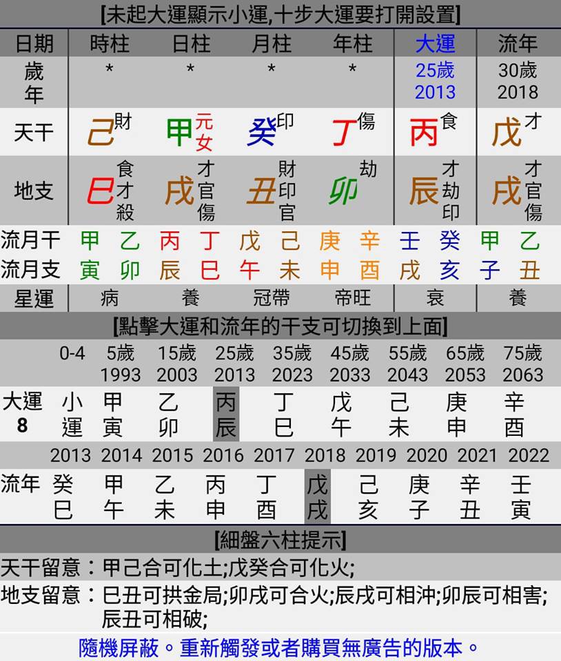 八字案例─女強人的八字