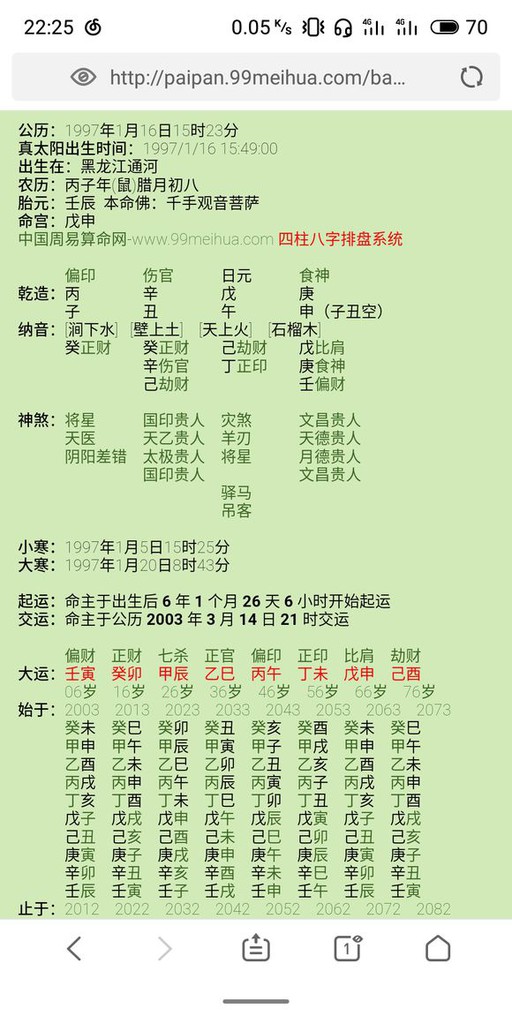 八字案例─八字的好與壞