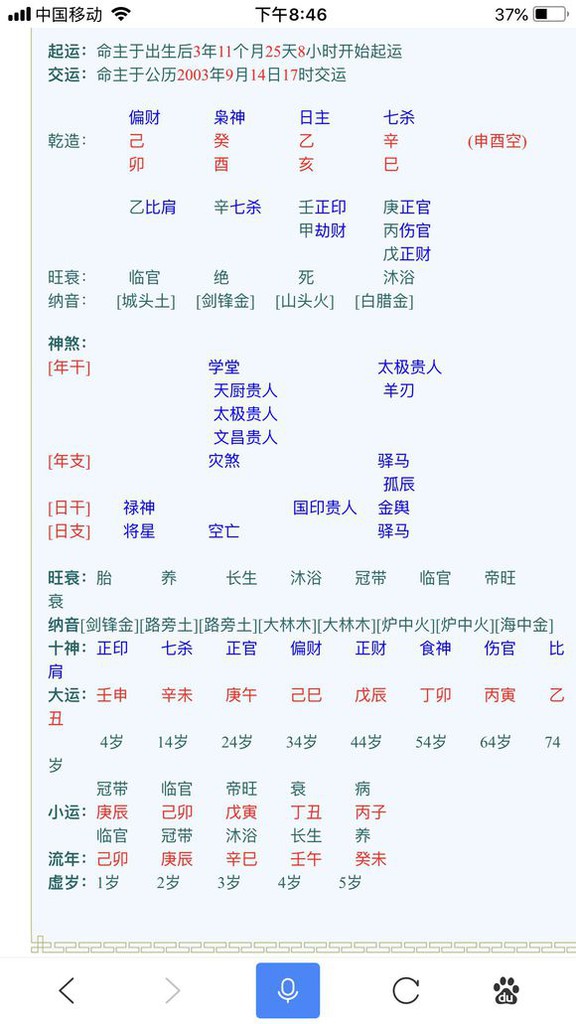 一個多沖的八字