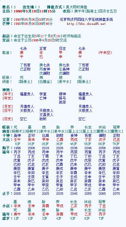 八字案例─八字童子命