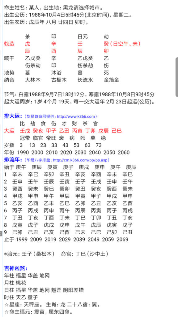 八字案例─有華蓋不好嗎？