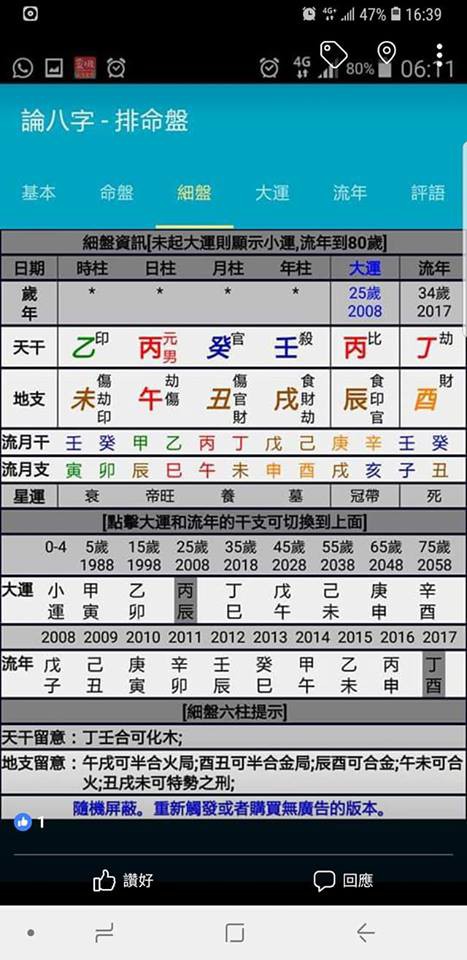 八字案例─婚姻出現問題