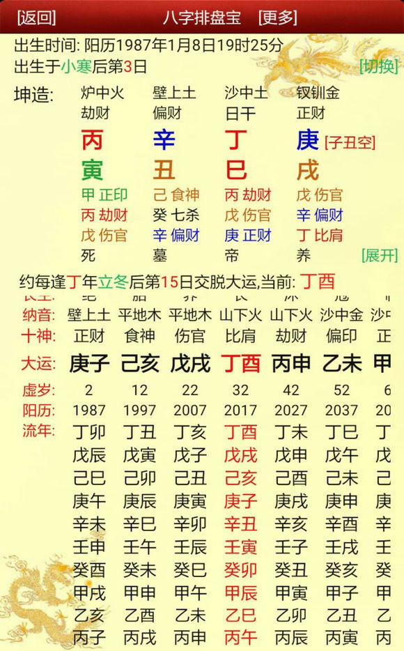 八字案例─官殺不濟