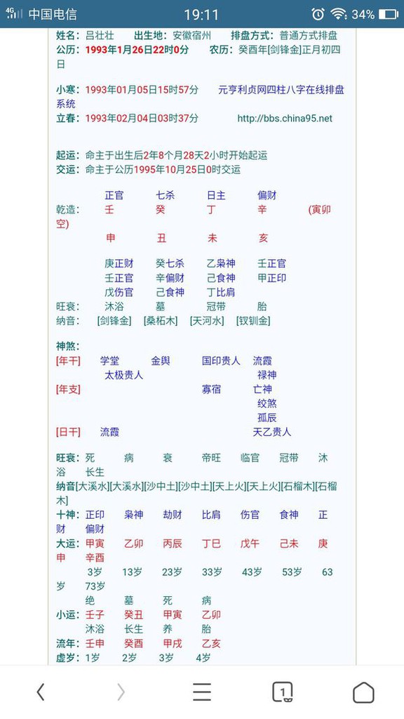 八字案例─日主受剋