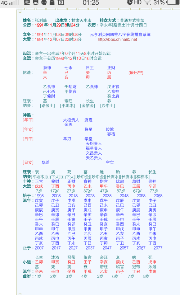 八字案例─同樣火金大運，卻不一樣的運勢