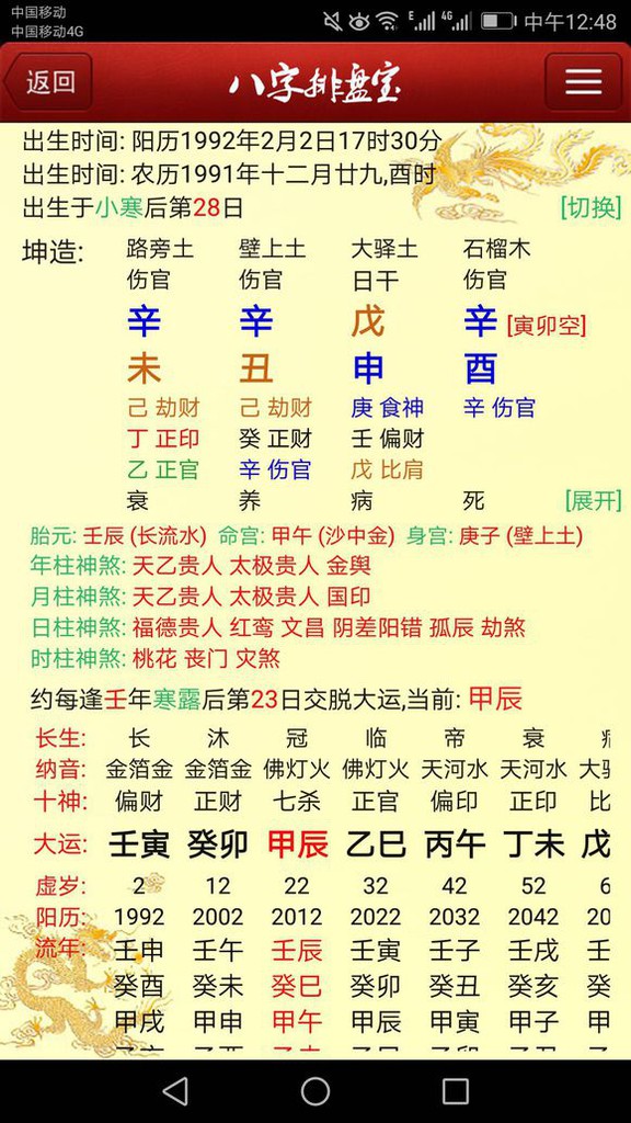 八字案例─傷官傷盡