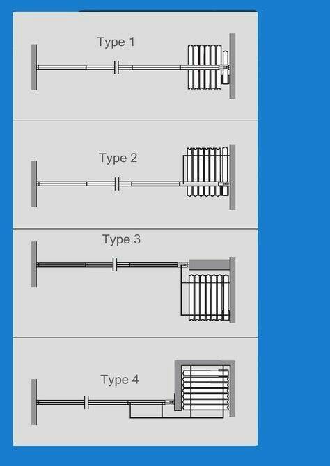 Folding Doors Designs 2019-09-