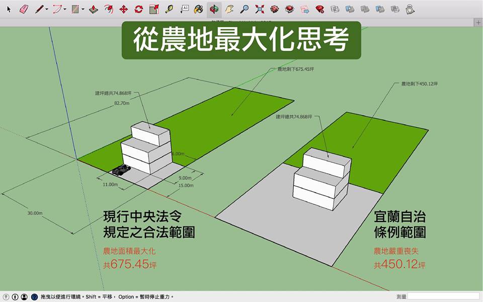 農舍到底要多大 季妍設計研究室 Pchome 個人新聞台