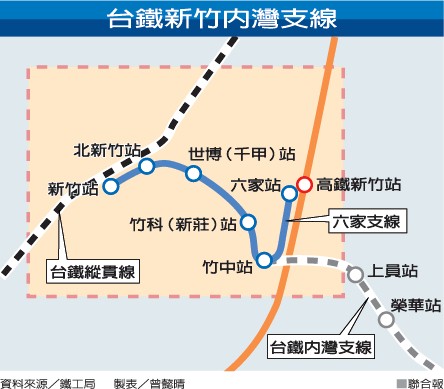 如何搭火車去內灣吊橋 內灣老街 王箏