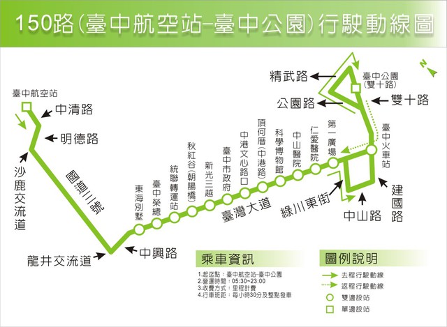 台中市 新幹線 公車路線 Joe的異想世界 Pchome 個人新聞台