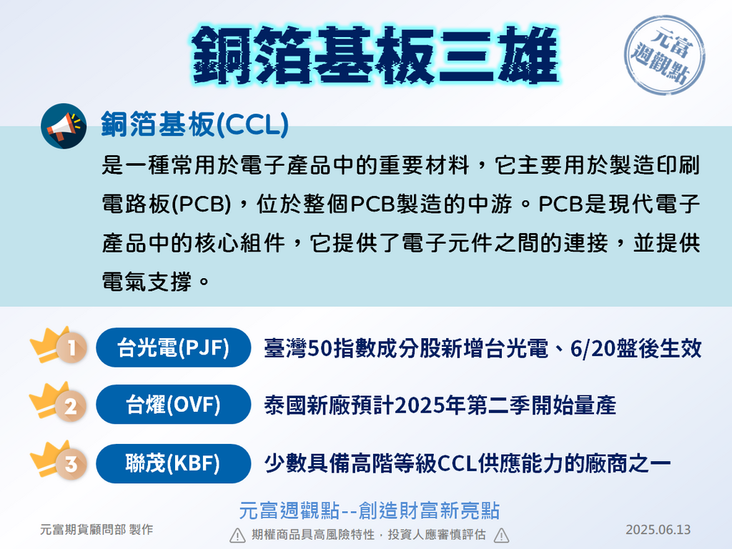 2025年【熱門話題-銅箔基板三雄//地緣衝突 油價一齊絕塵】