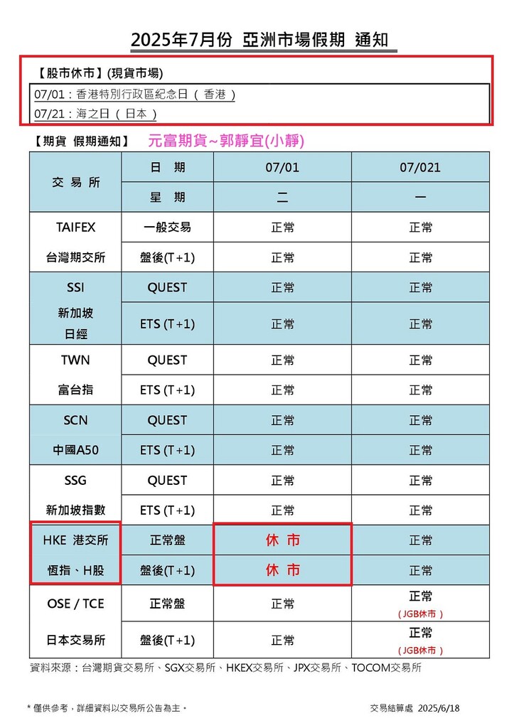 元富期貨【2025年7月份海期亞洲市場假期//7月台灣期貨市場結算日】