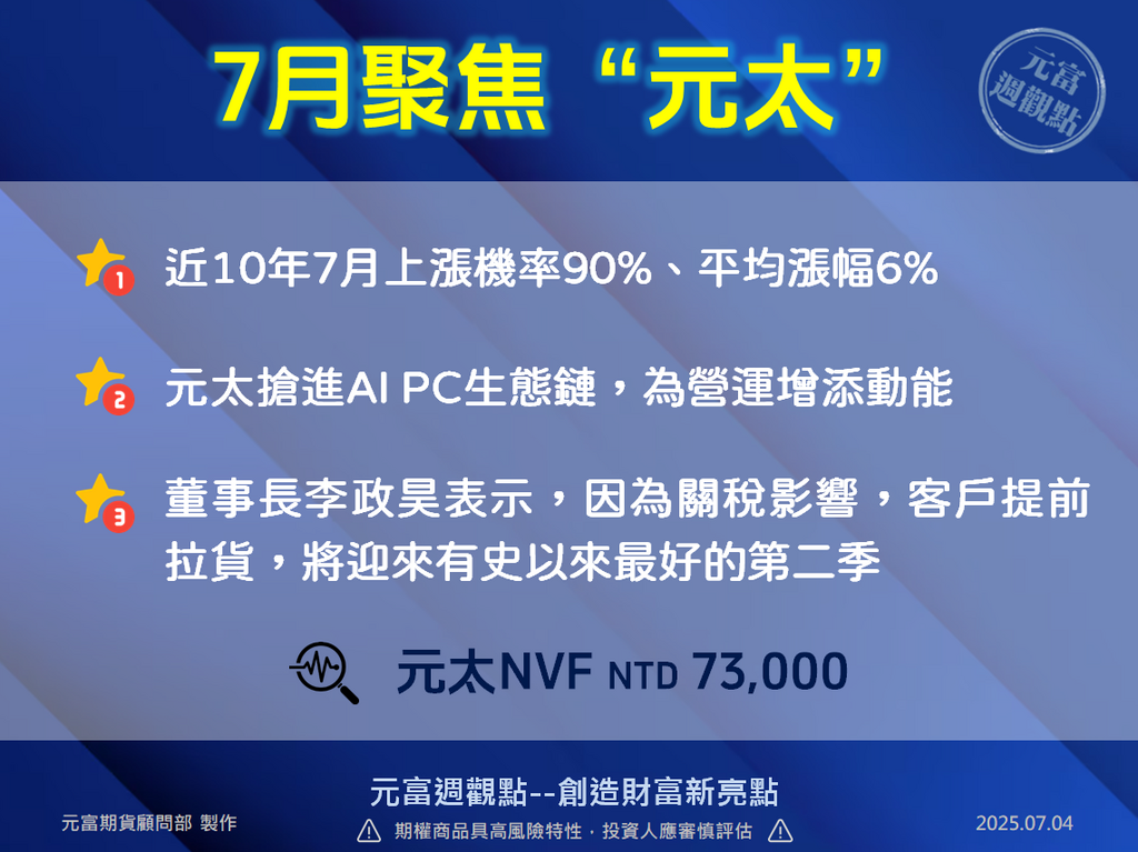 2025年【熱門話題-7月聚焦