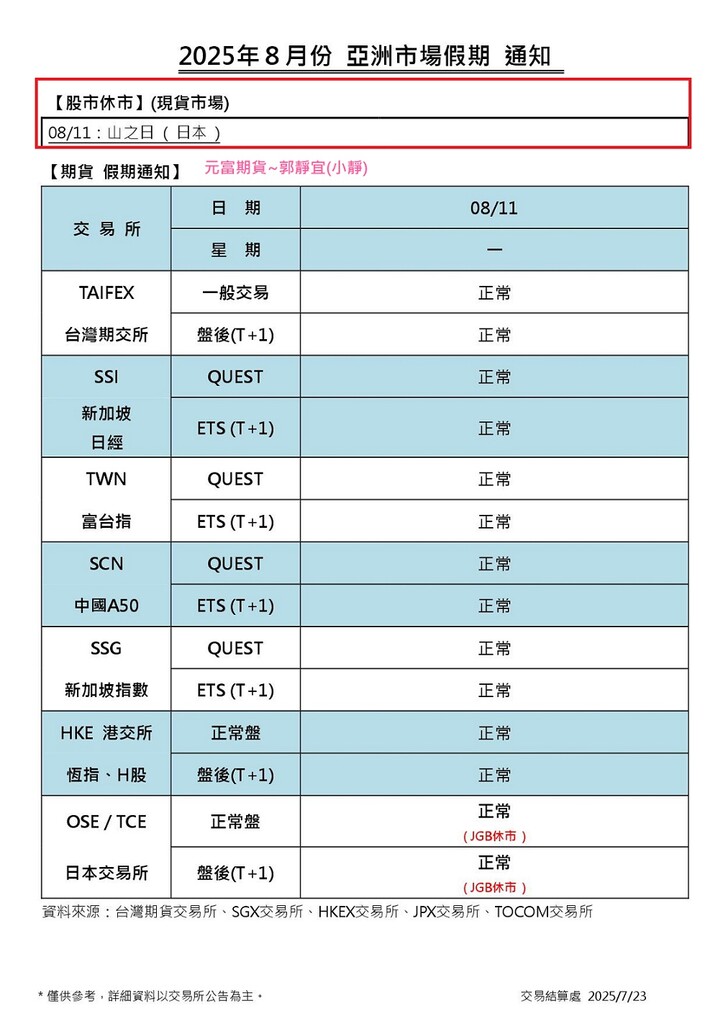 元富期貨【2025年8月份海期亞洲市場假期//8月台灣期貨市場結算日】