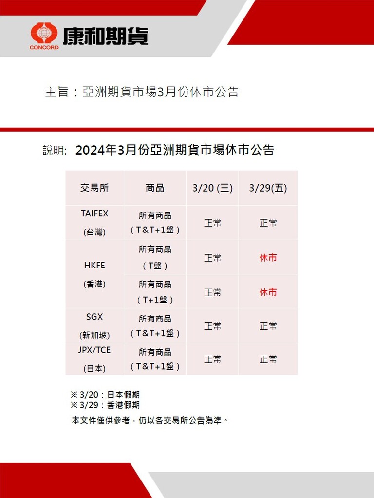 亞洲期貨市場3 月份休市公告  康和期貨佩君