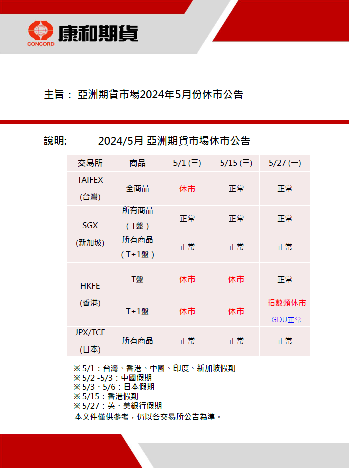 亞洲期貨市場5月份休市公告   康和期貨佩君