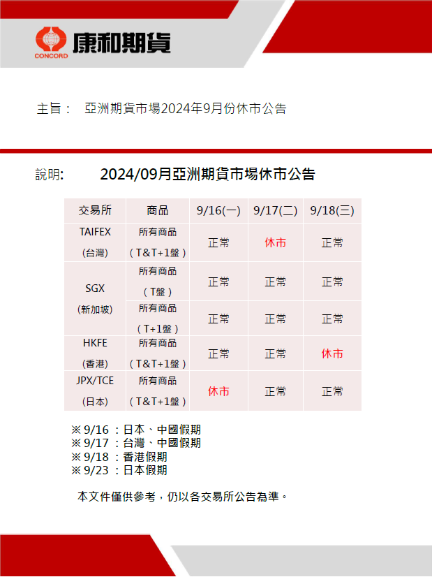 亞洲期貨市場9月份休市公告  康和期貨凌佩君